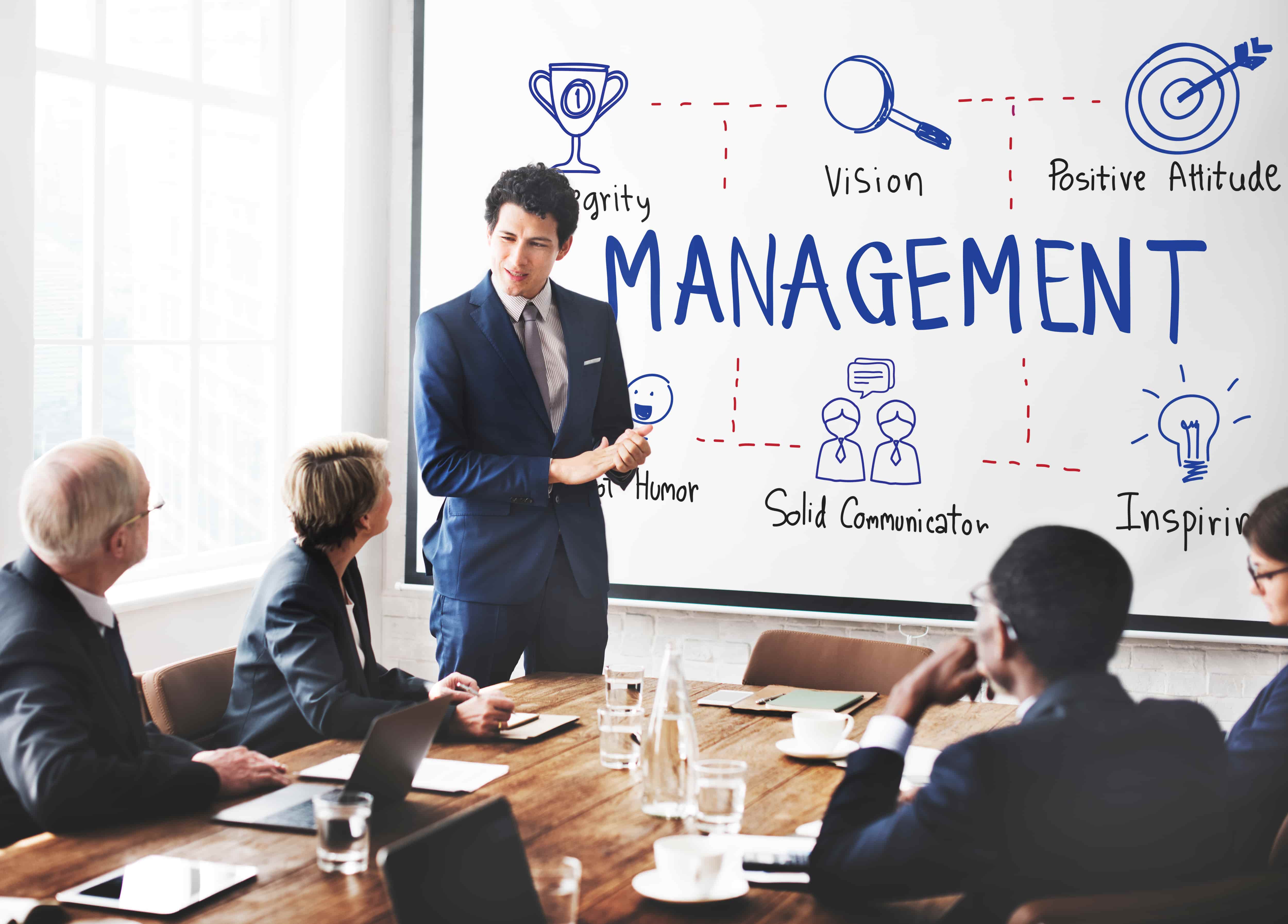 Understanding the Business Environment